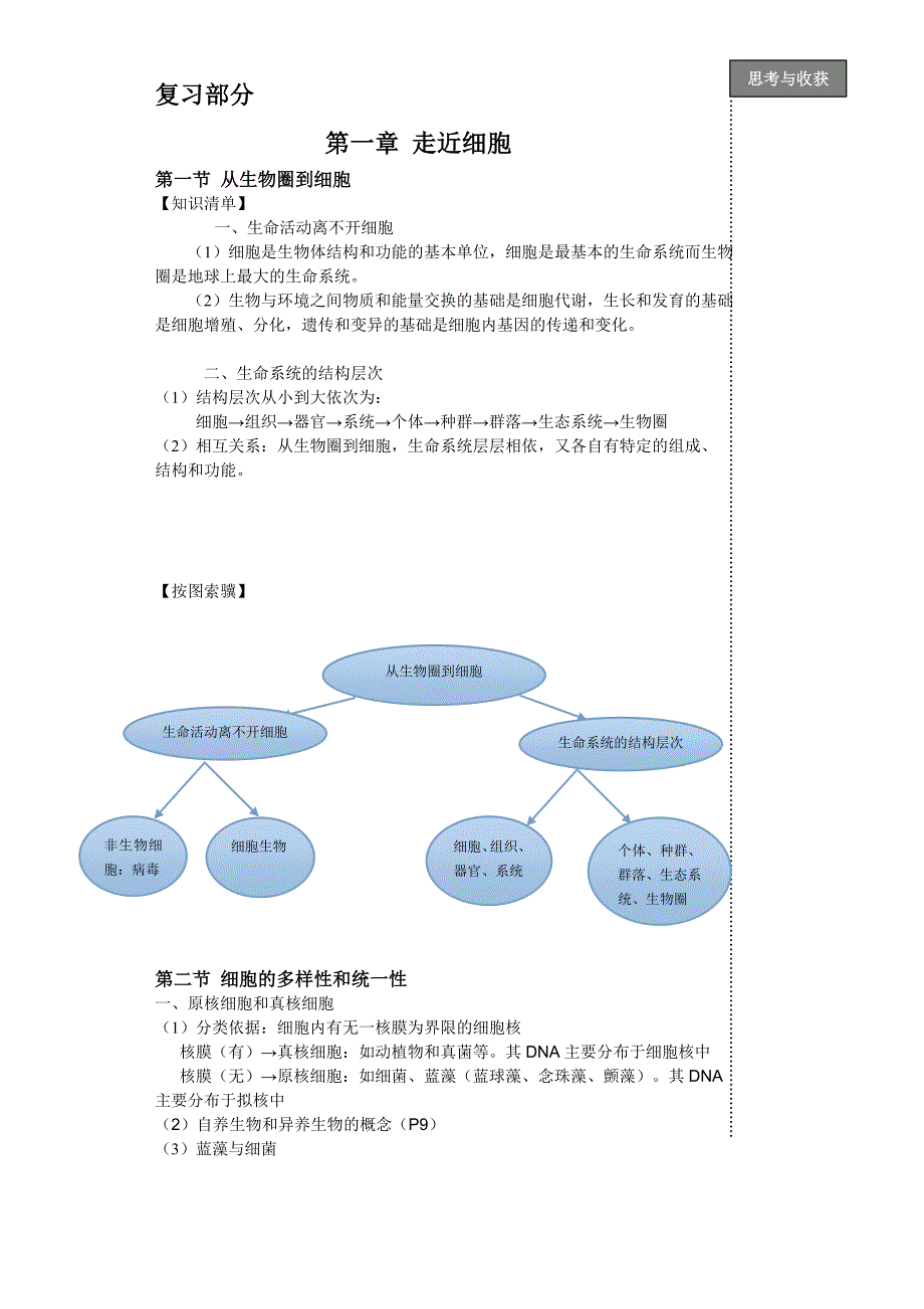 高中生物必修一（人教版）第二章组成细胞的分子讲义.doc_第2页