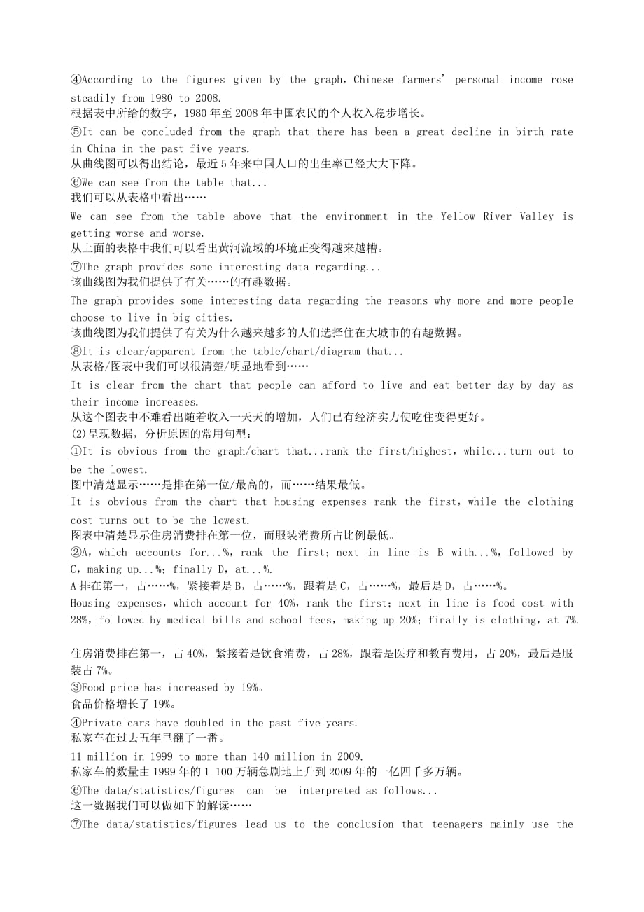 书面表达专题3图表类作文解题指要.doc_第3页