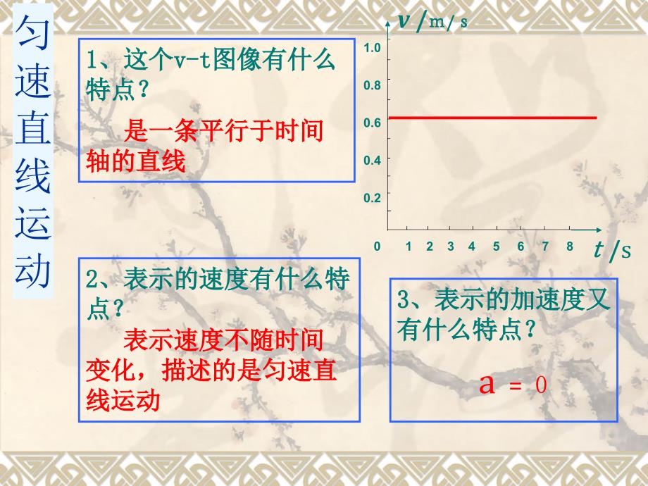 匀变速直线运动的速度与时间的关系(10.11)2班_第2页