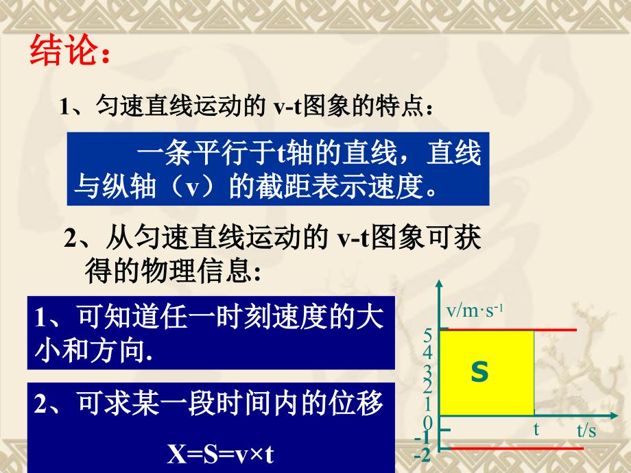 匀变速直线运动的速度与时间的关系(10.11)2班_第4页