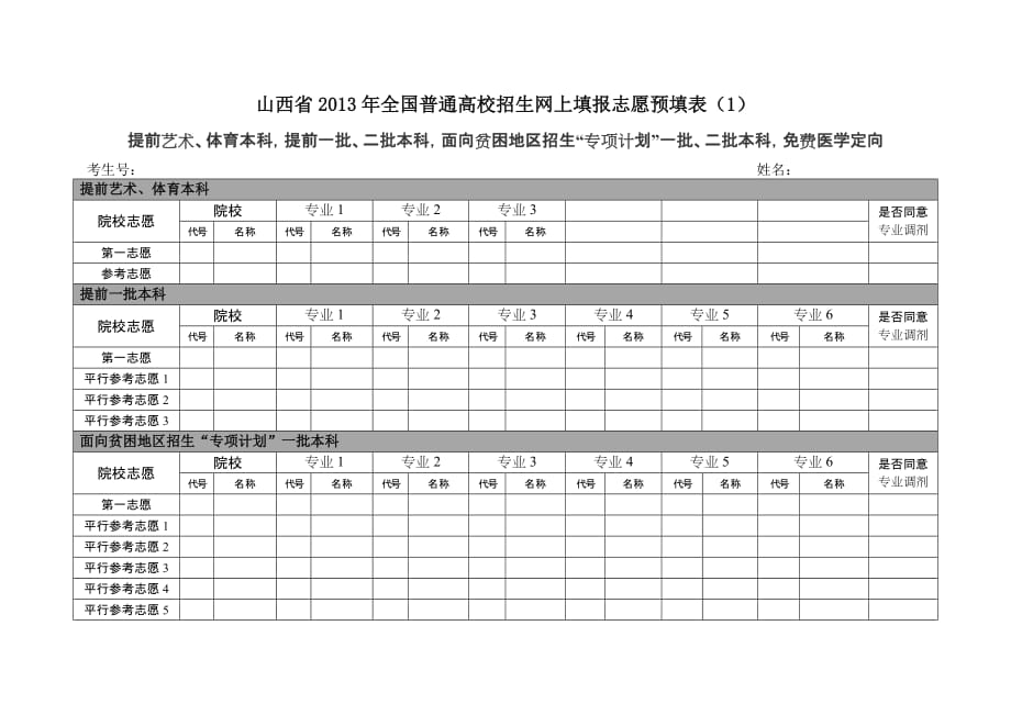 2013年山西省高考志愿预填表.doc_第1页