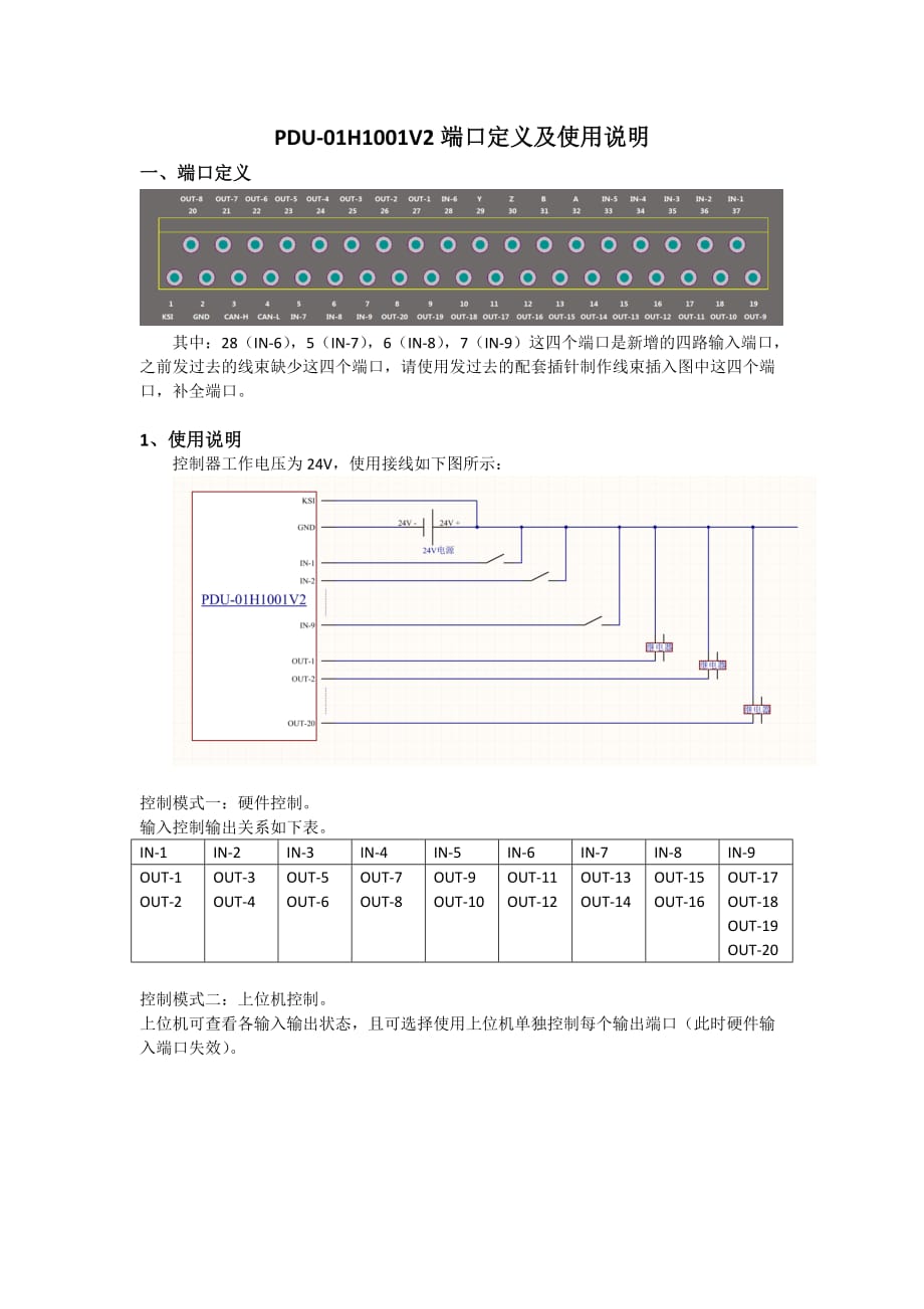 PDU-01H1001V2端口定义及使用说明_第1页