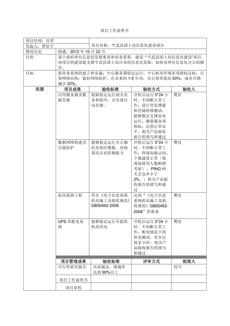 项目工作说明书模版.doc_第1页