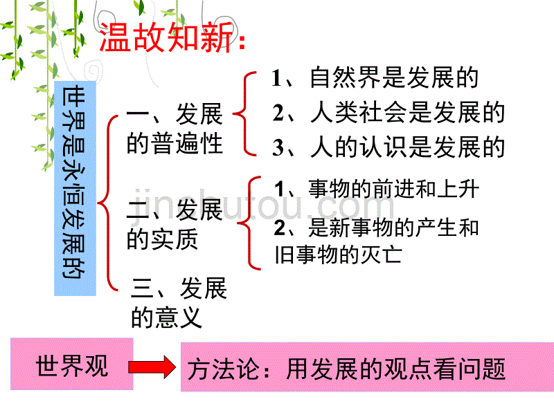 用发展的观点看问题(2018年最实用的课件)_第1页