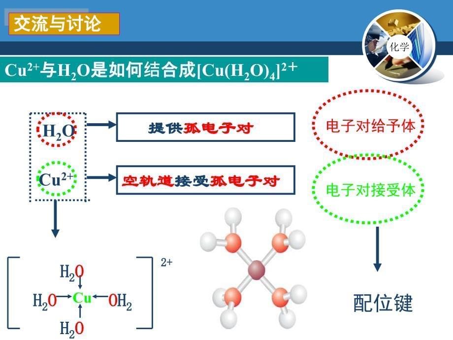 化学选修3-配合物理论简介-课件_第5页