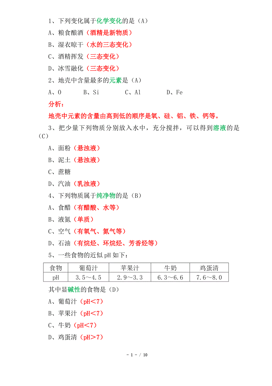 2019年天津市初中毕业生学业考试化学试卷（精析）_第1页