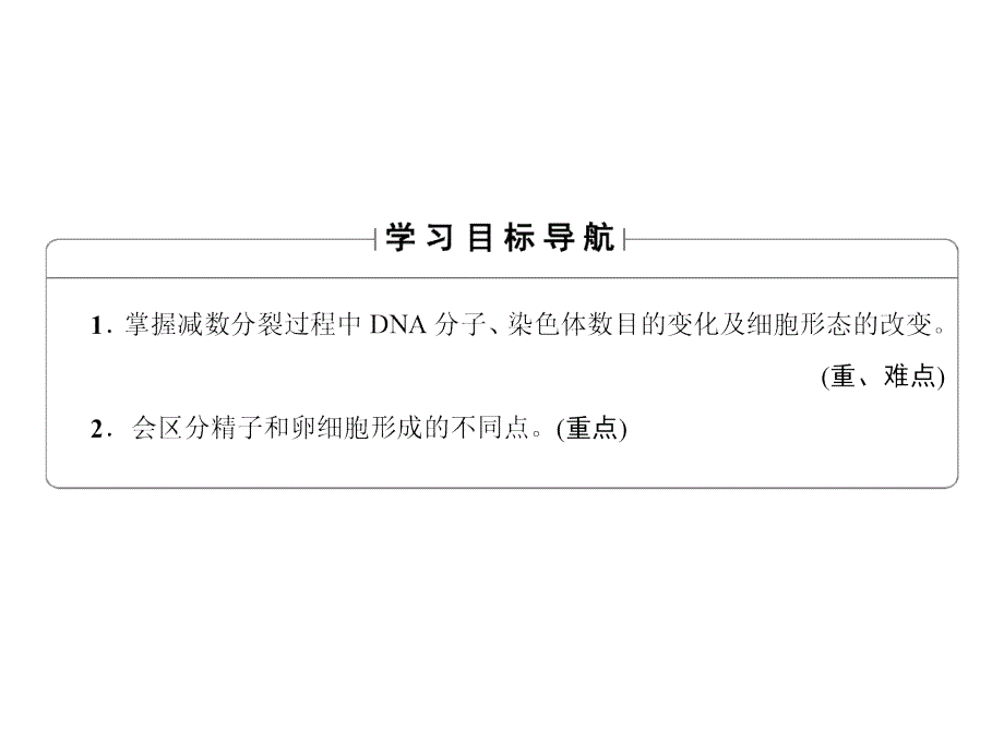 高中生物(人教版必修二)同步课件第章第节减数分裂和受精作用(Ⅰ)_第1页