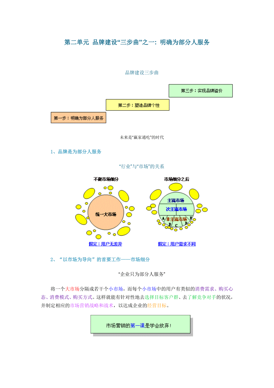 品牌的内涵与生命力学习材料与课后答案.doc_第2页