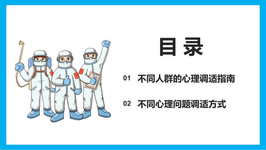 卡通风格应对新型冠状病毒肺炎疫情心理调适指南PPT模版_第2页