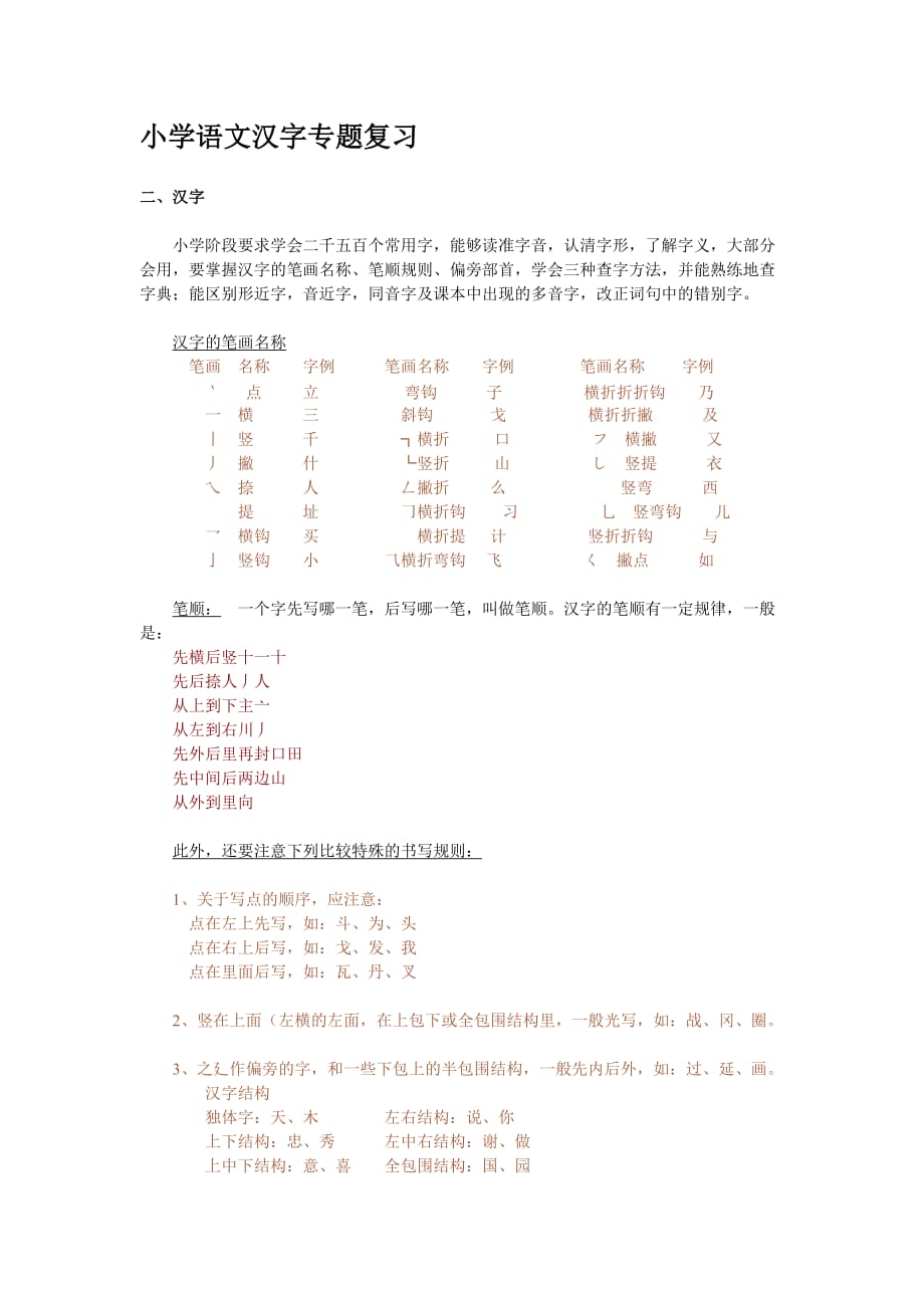 小学语文汉字专题复习.doc_第1页