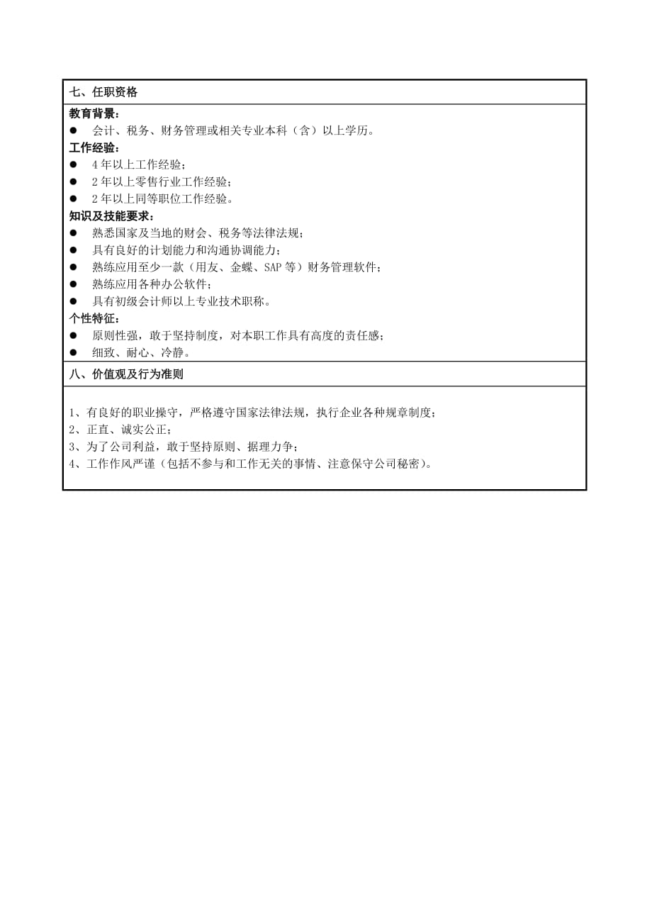 零售企业、超市百货财务部结算经理岗位说明书.doc_第2页