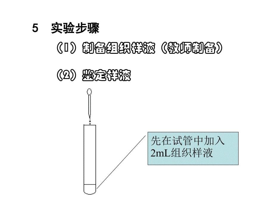 糖类脂肪蛋白质核酸的鉴定_第5页