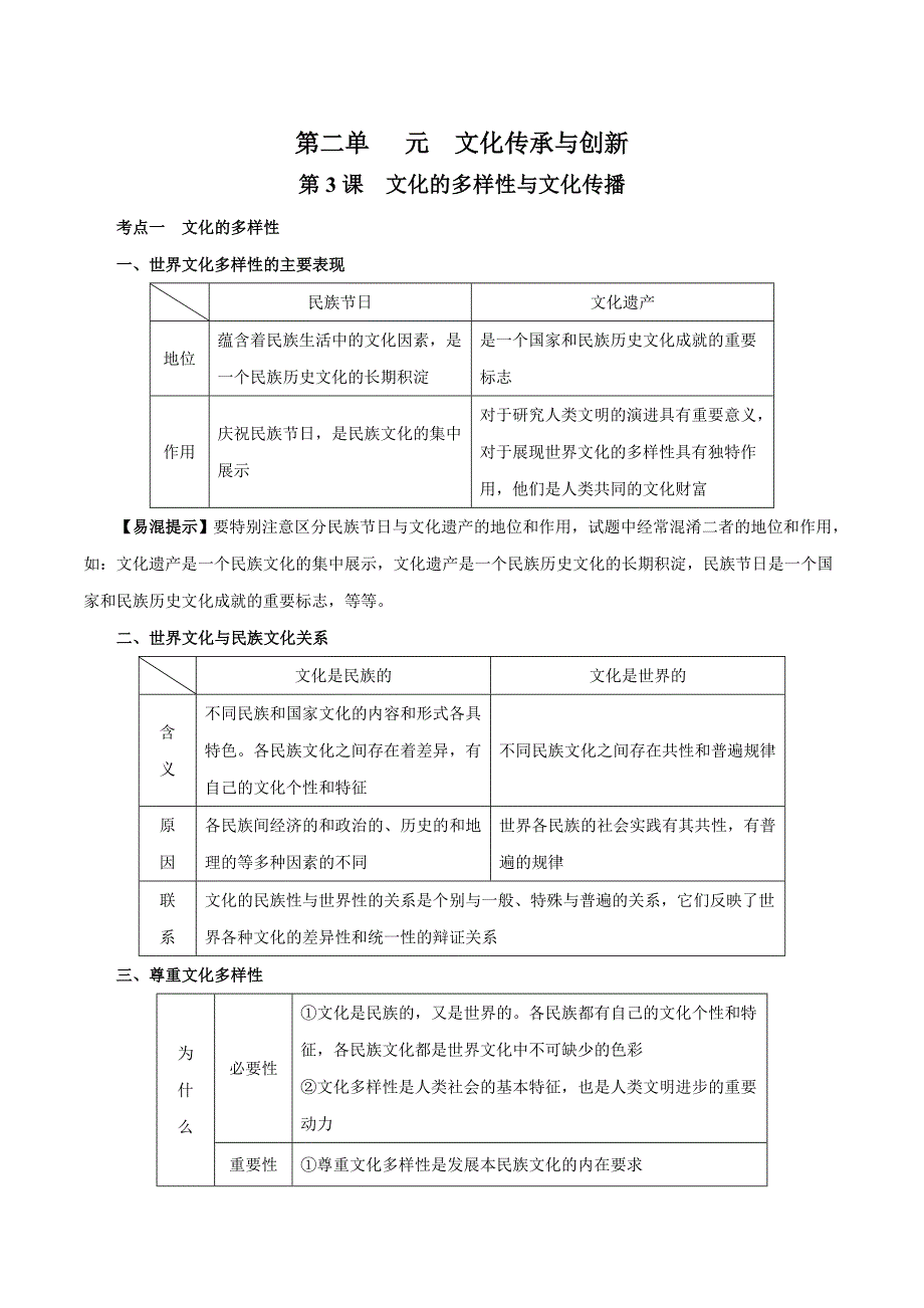 政治人教版必修3高二上学期期末复习备考 第02单元 文化传承与创新（知识篇）_第1页