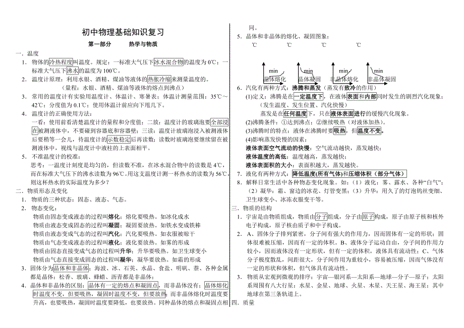 2011中考物理要点汇编.doc_第1页