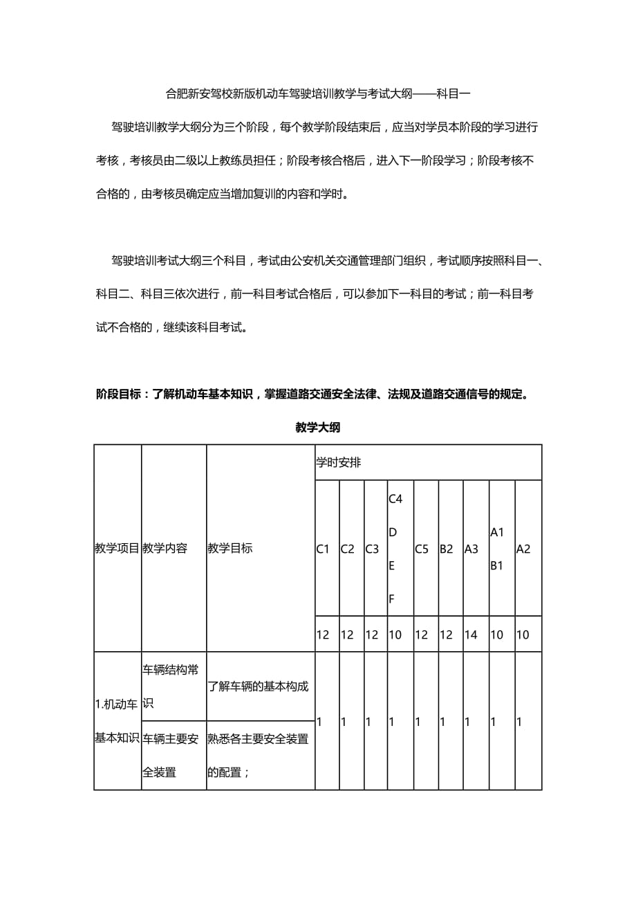 合肥新安驾校新版机动车驾驶培训教学与考试大纲-科目一.doc_第1页