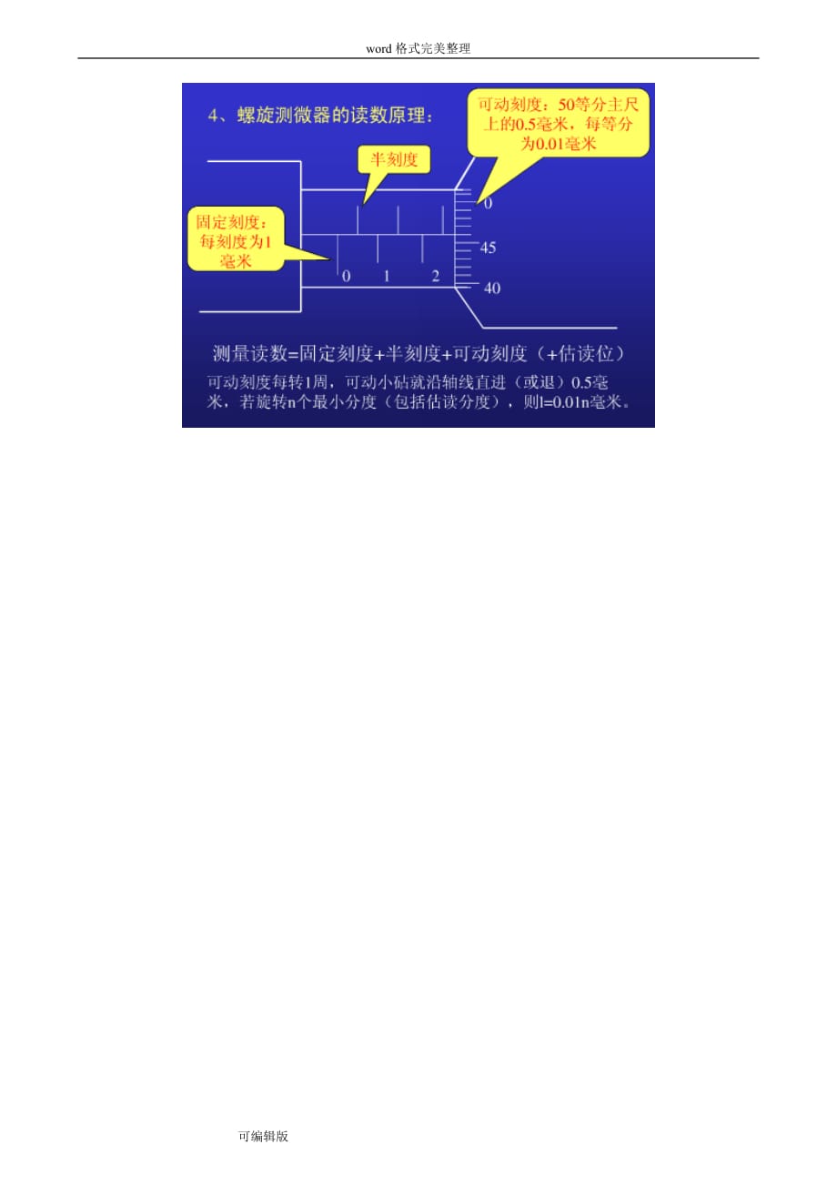 高考物理电学实验精品知识点的总结_第4页