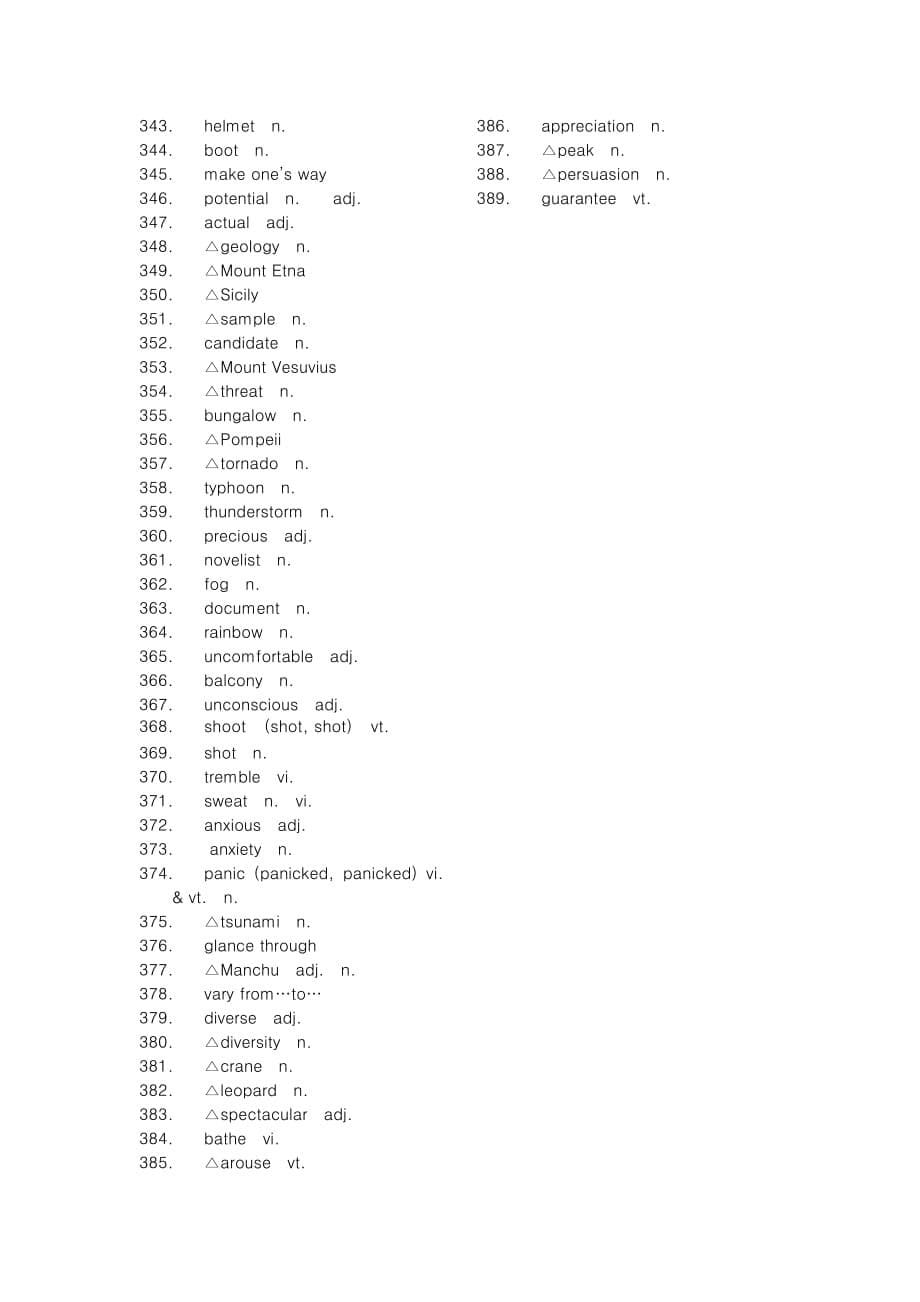 高中英语选修6词汇表-英汉分开.doc_第5页