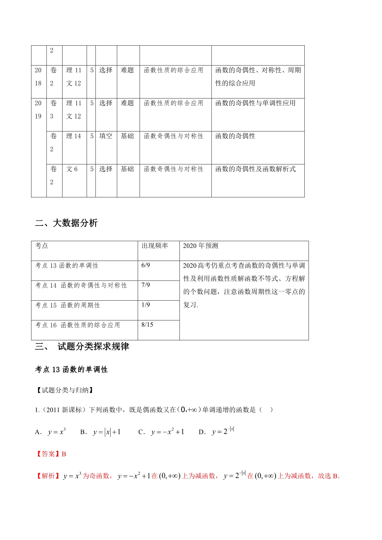 十年高考（2010-2019）数学之大数据分析与预测函数性质（解析版）_第2页