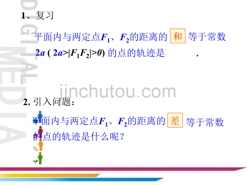 双曲线及其标准方程课件(公开课)(1)_第2页