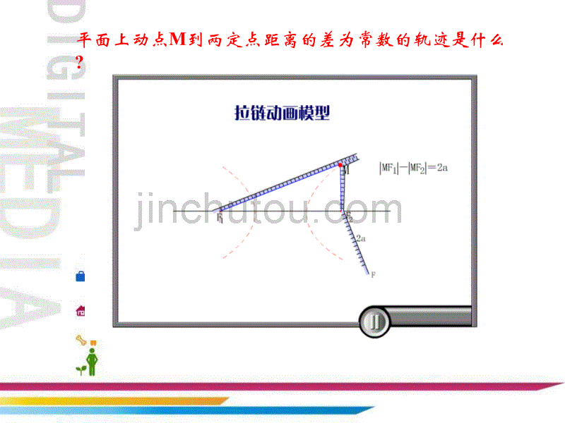 双曲线及其标准方程课件(公开课)(1)_第3页