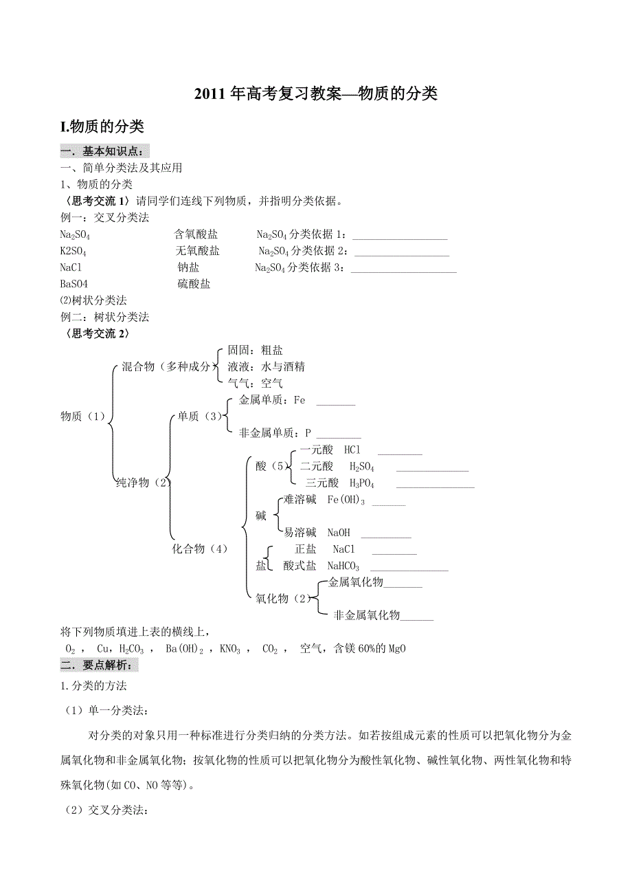 2011年高考复习-物质的分类（人教版必修1）.doc_第1页