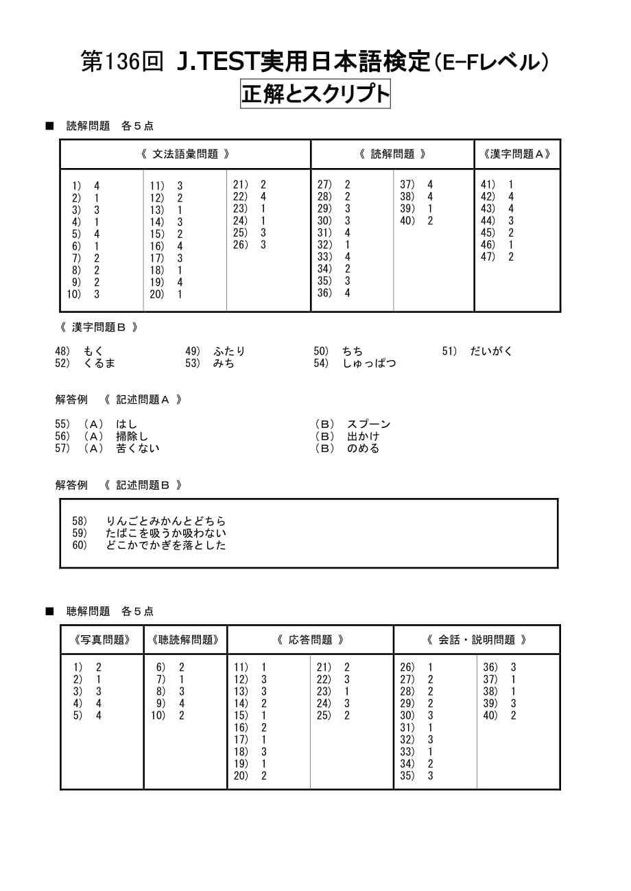 136回EF真题答案及听力原文-2018_第1页