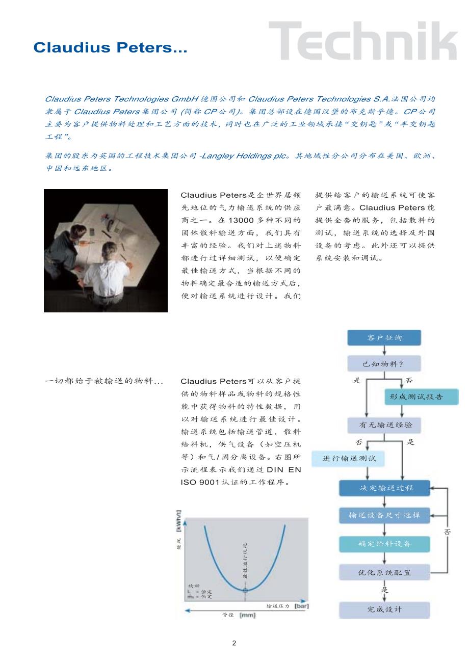 气力输送技术(CP公司)_第2页