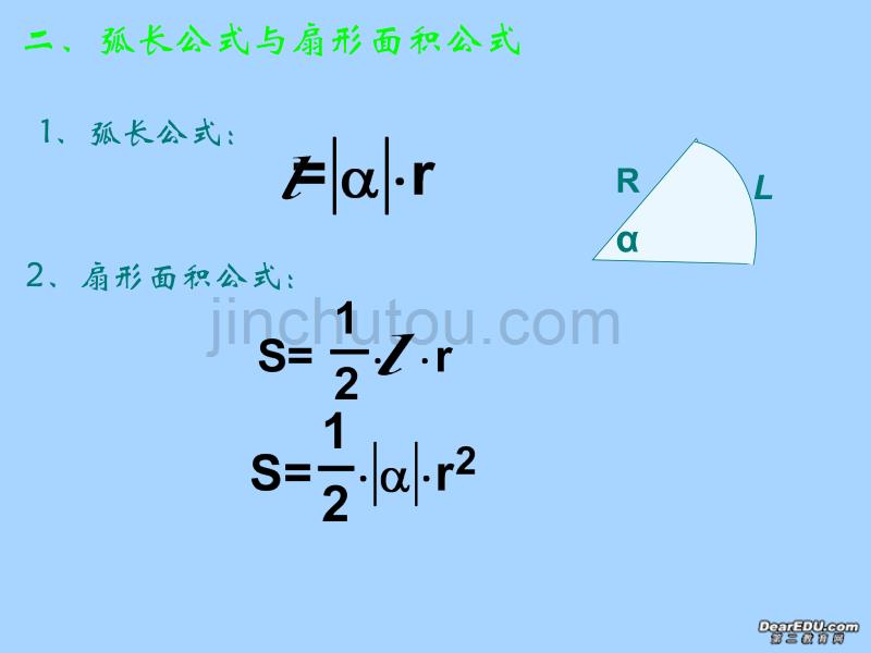 高一数学-必修4三角函数复习课件_第3页