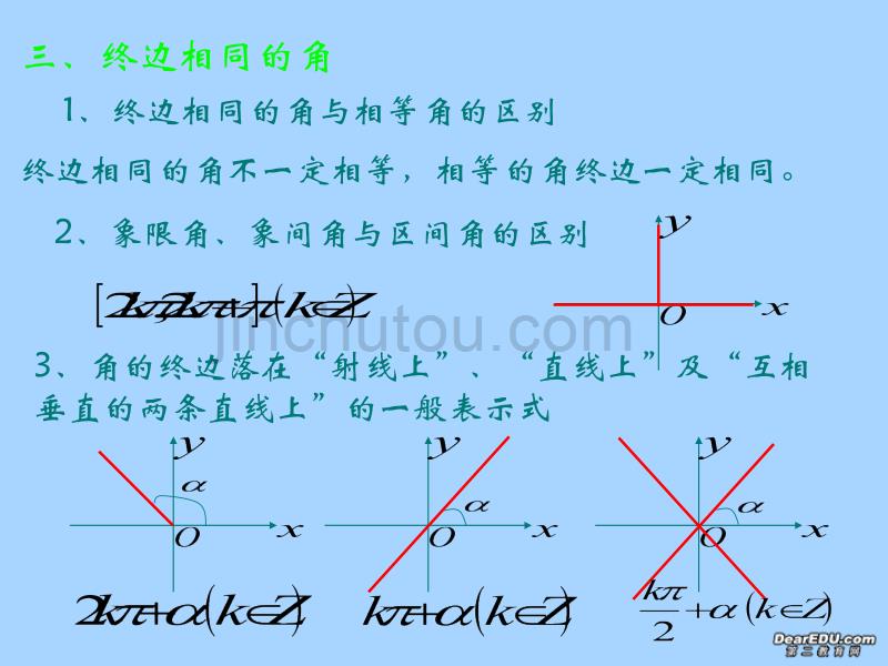 高一数学-必修4三角函数复习课件_第4页