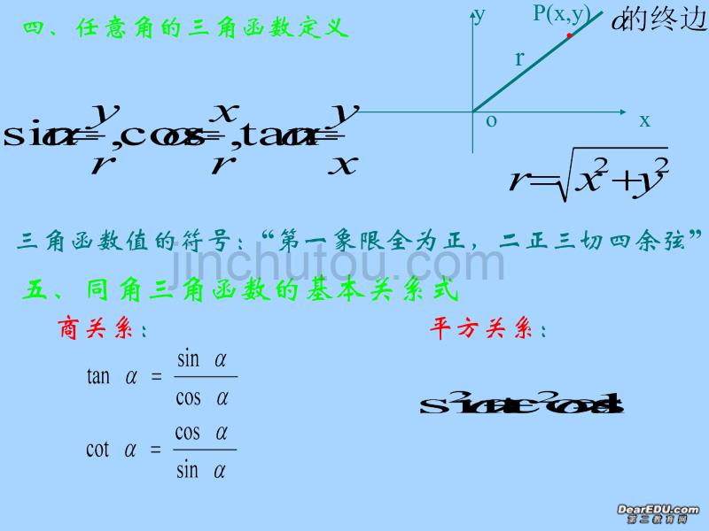 高一数学-必修4三角函数复习课件_第5页