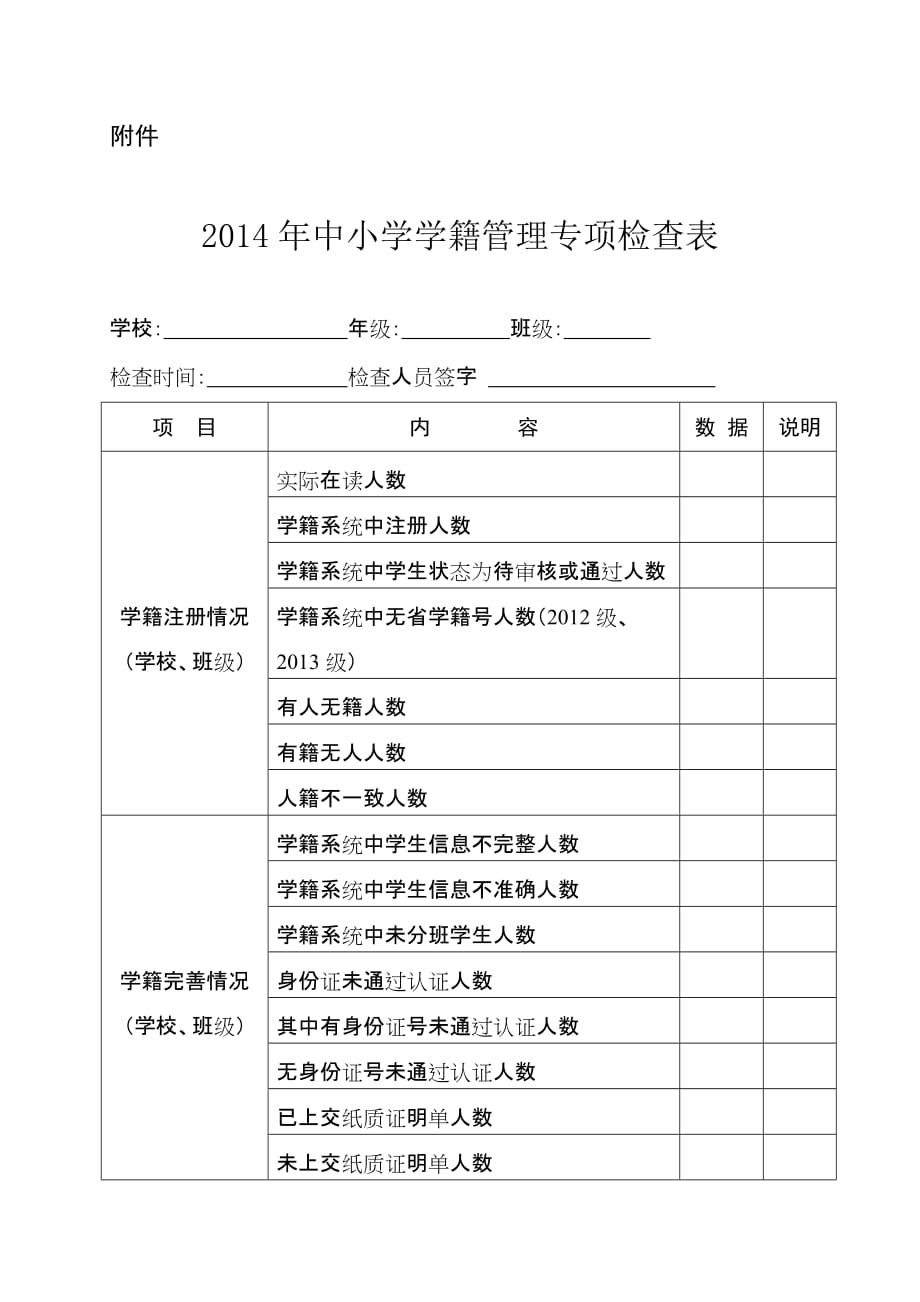 2014年中小学学籍管理专项检查表.doc_第1页