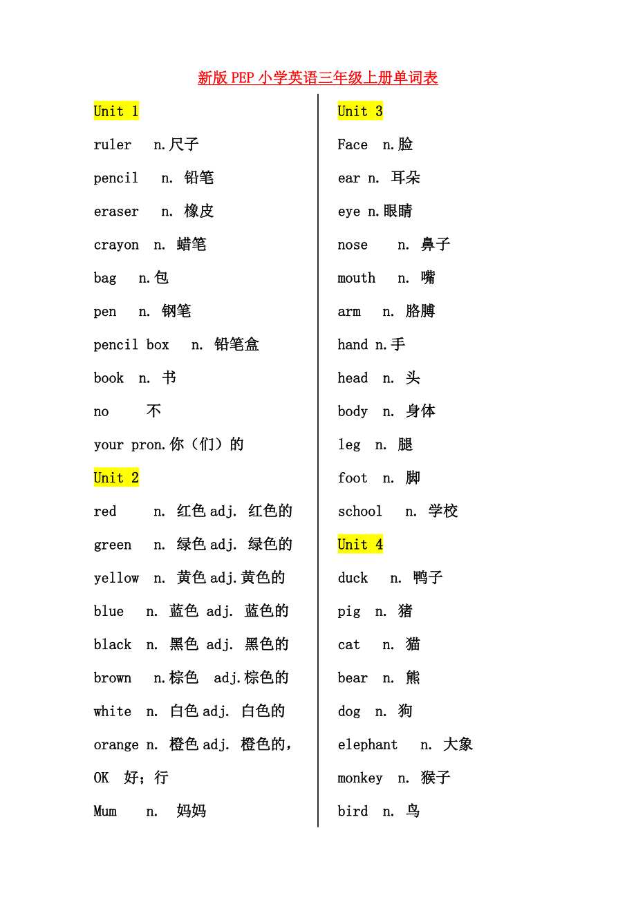 PEP小学英语单词表.doc_第1页