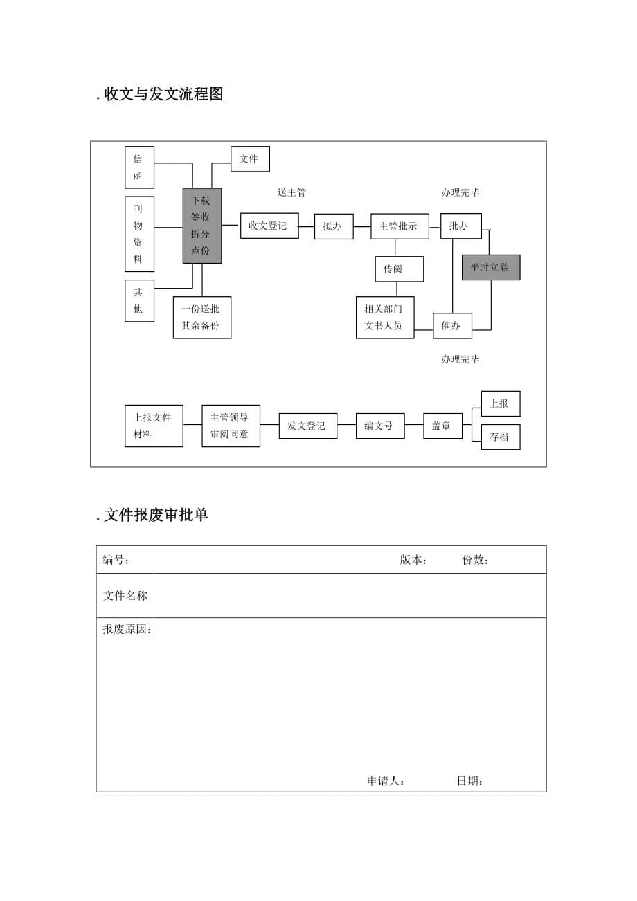 行政办公常用表格.doc_第5页