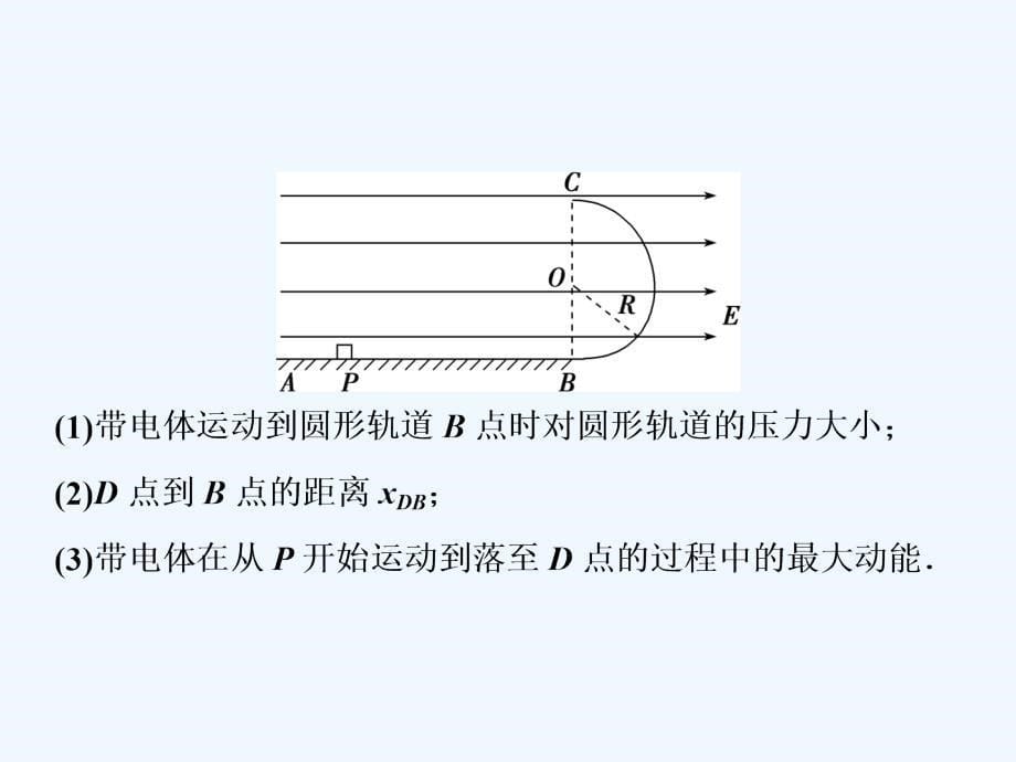 高考物理新探究大一轮课件：第七章 静电场9 高考培优讲座6　力电综合问题_第5页