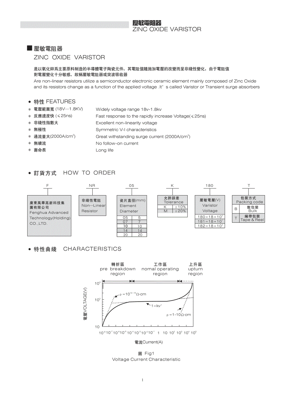 直插压敏电阻规格书_第1页