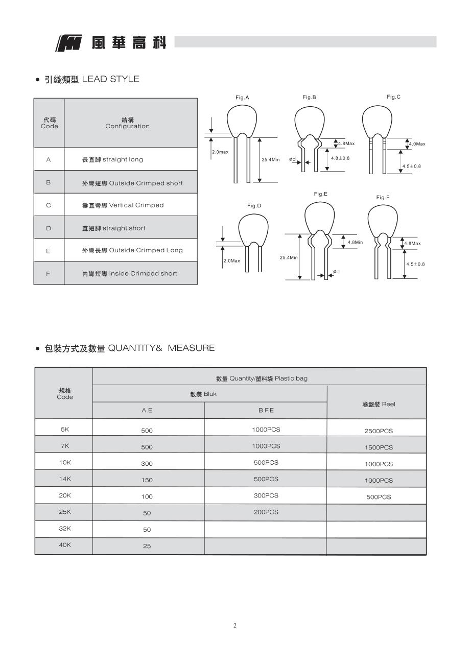 直插压敏电阻规格书_第2页