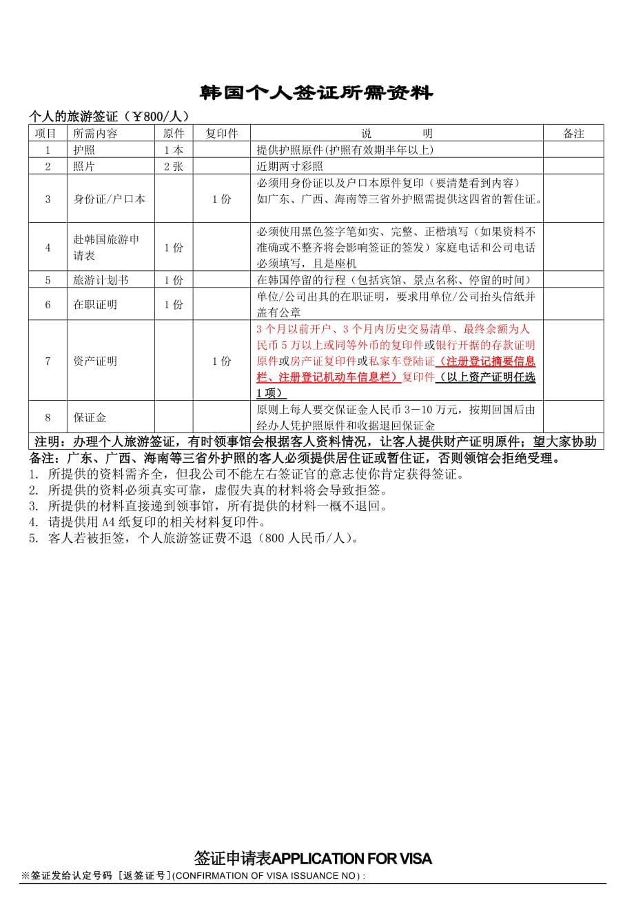 韩国个人签证所需要资料和表格.doc_第1页