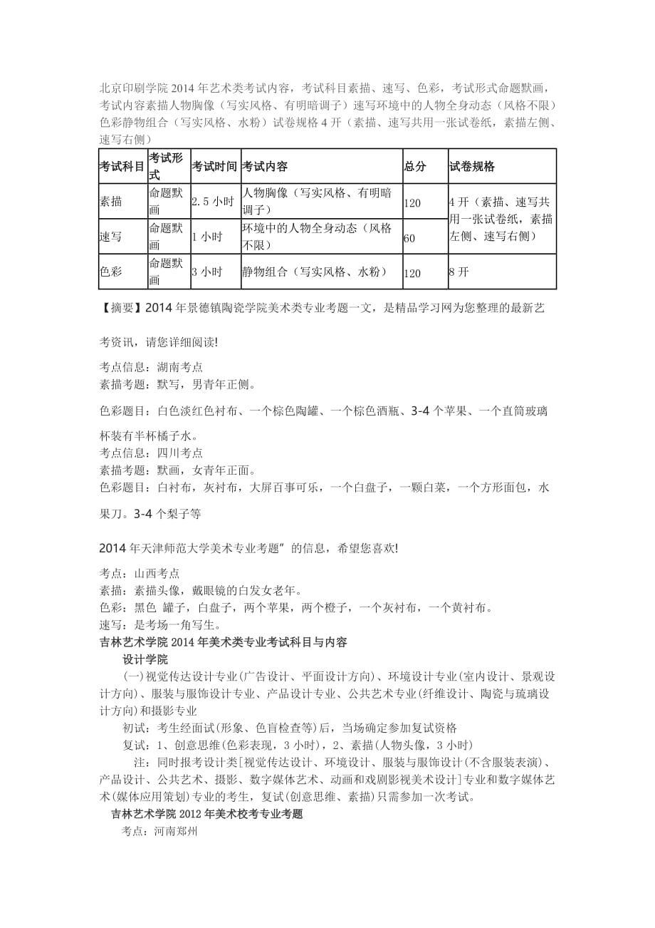 北京印刷学院2014年艺术类考试内容.doc_第1页