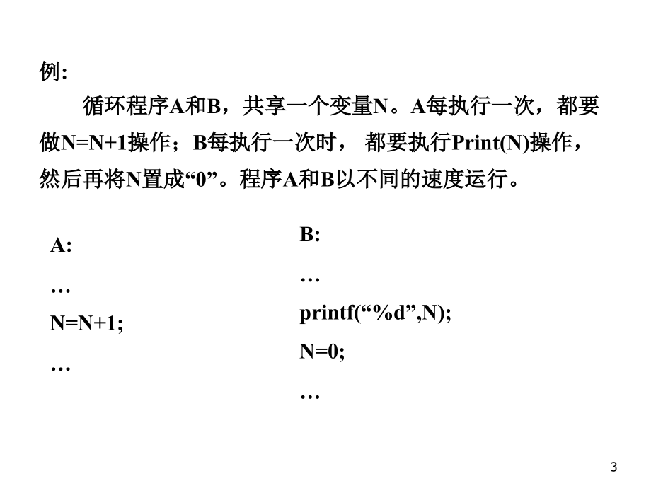 操作系统-进程和线程 课件_第3页