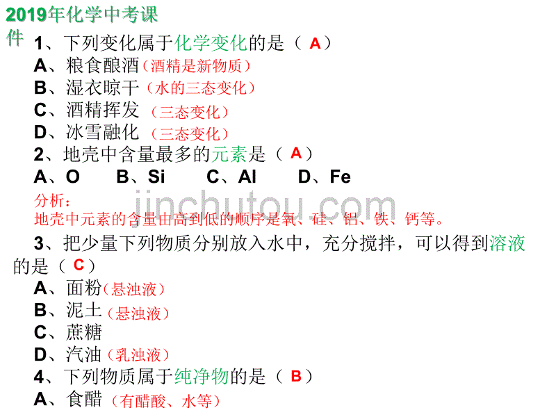 2019年天津市初中毕业生学业考试化学试卷课件（精析）_第1页