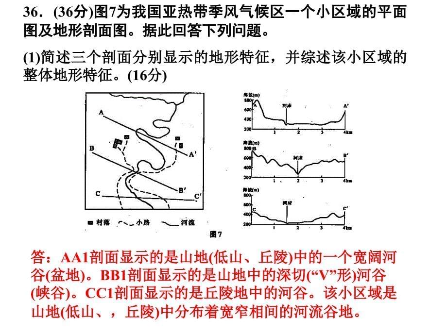 高考常见地理概念教学_第5页