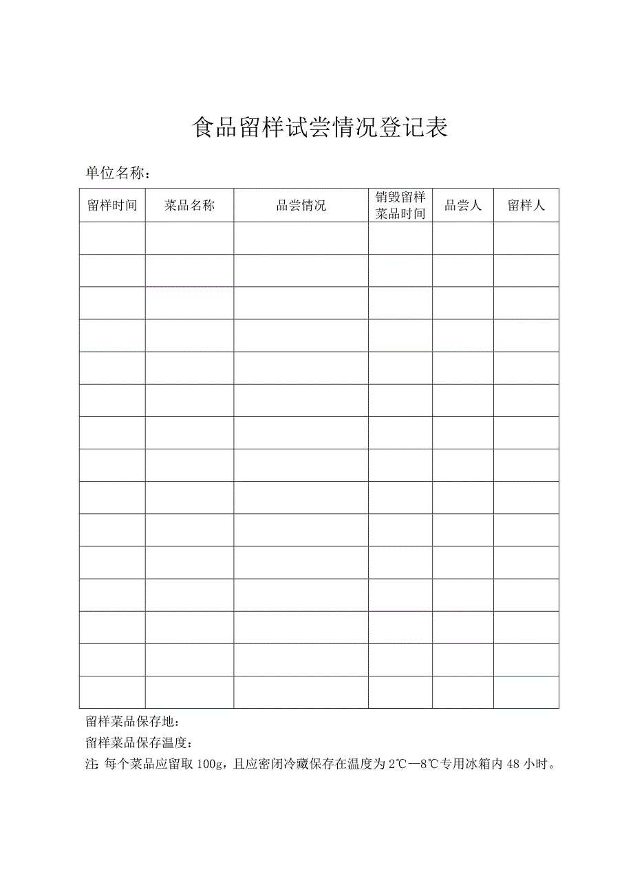 食品留样试尝况情登记表.doc_第1页