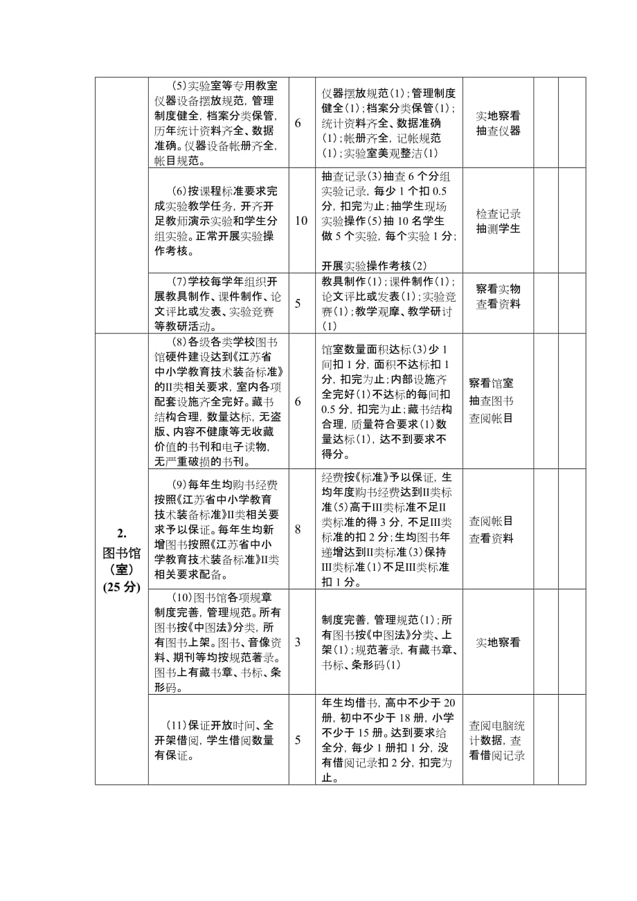 开展中小学教育装备工作专项督导评估.doc_第2页