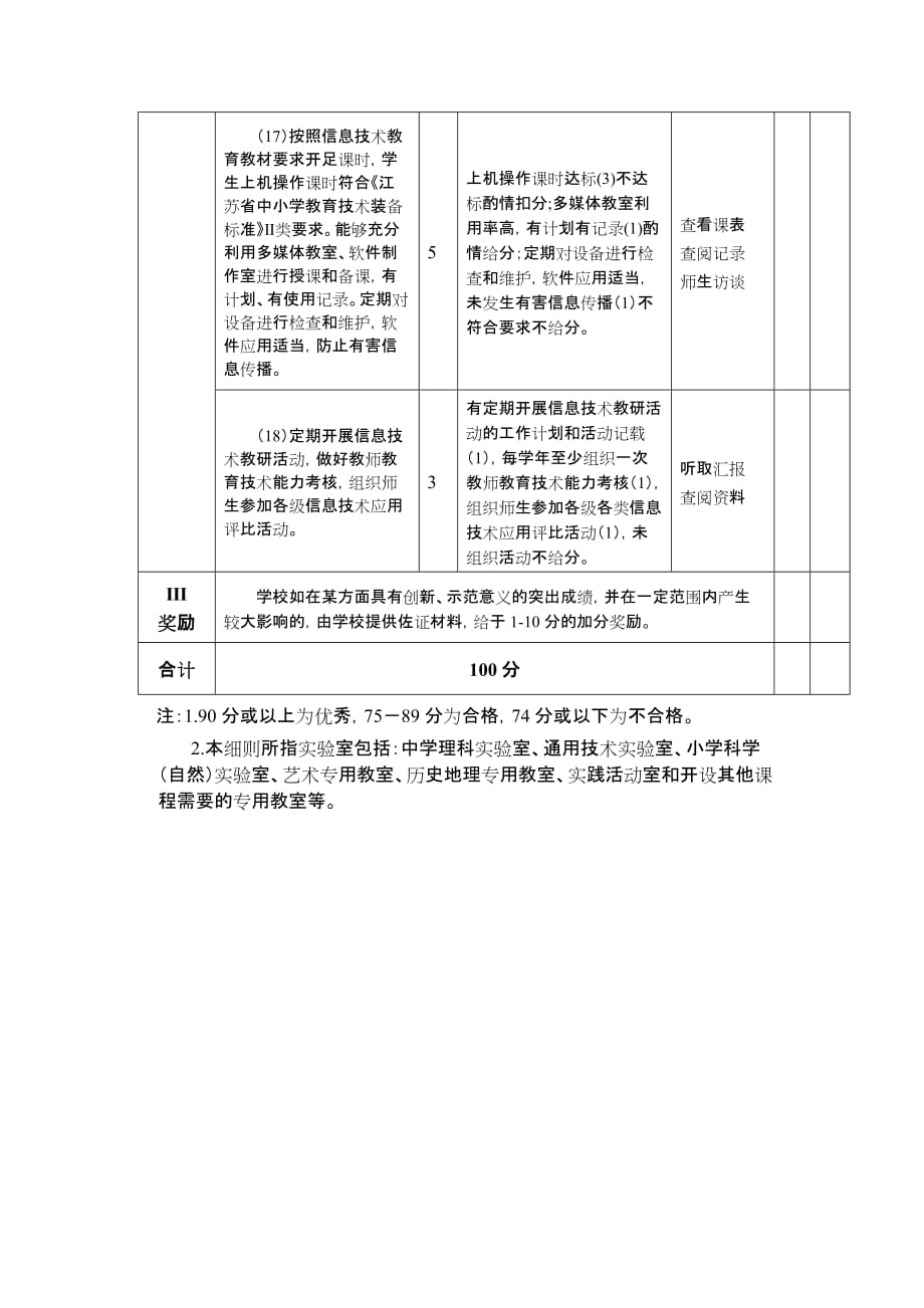 开展中小学教育装备工作专项督导评估.doc_第4页