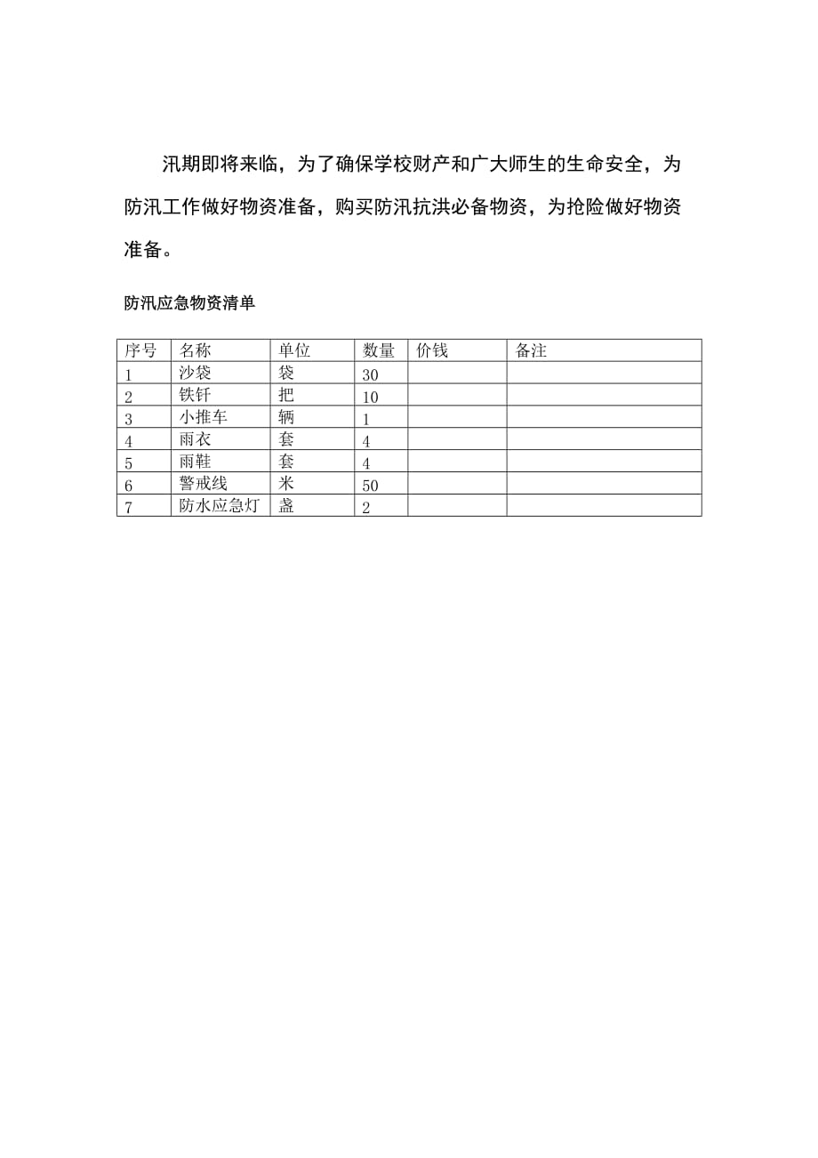 应急物资储备清单_第1页