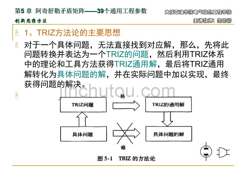 5 阿奇舒勒矛盾矩阵_第4页