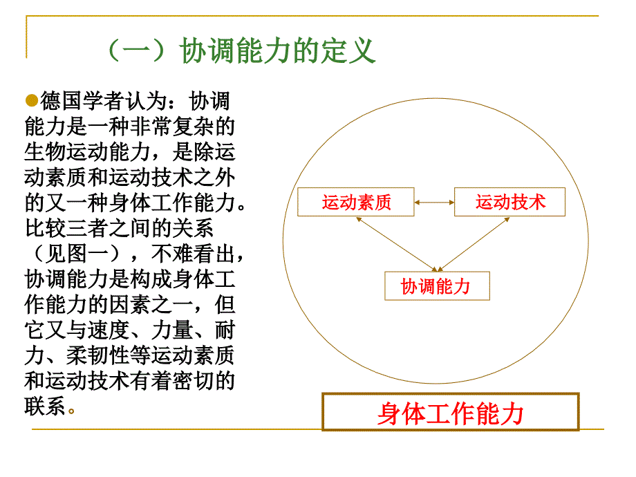 当代运动员体能训练理念与方法——力量训练(王卫星)_第4页