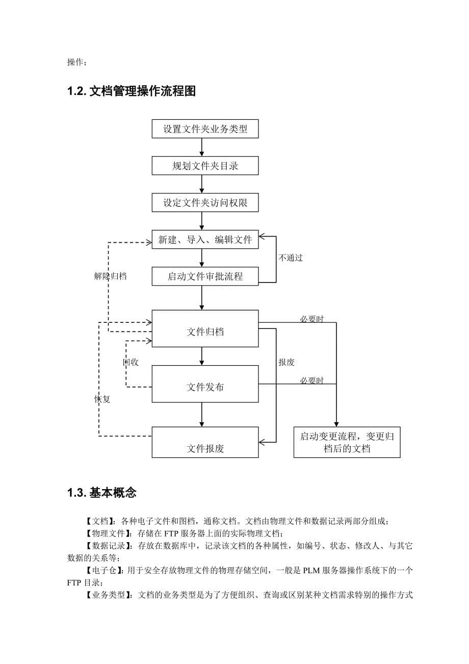 金蝶K3WISE创新管理平台PLM文档管理操作手册.doc_第5页