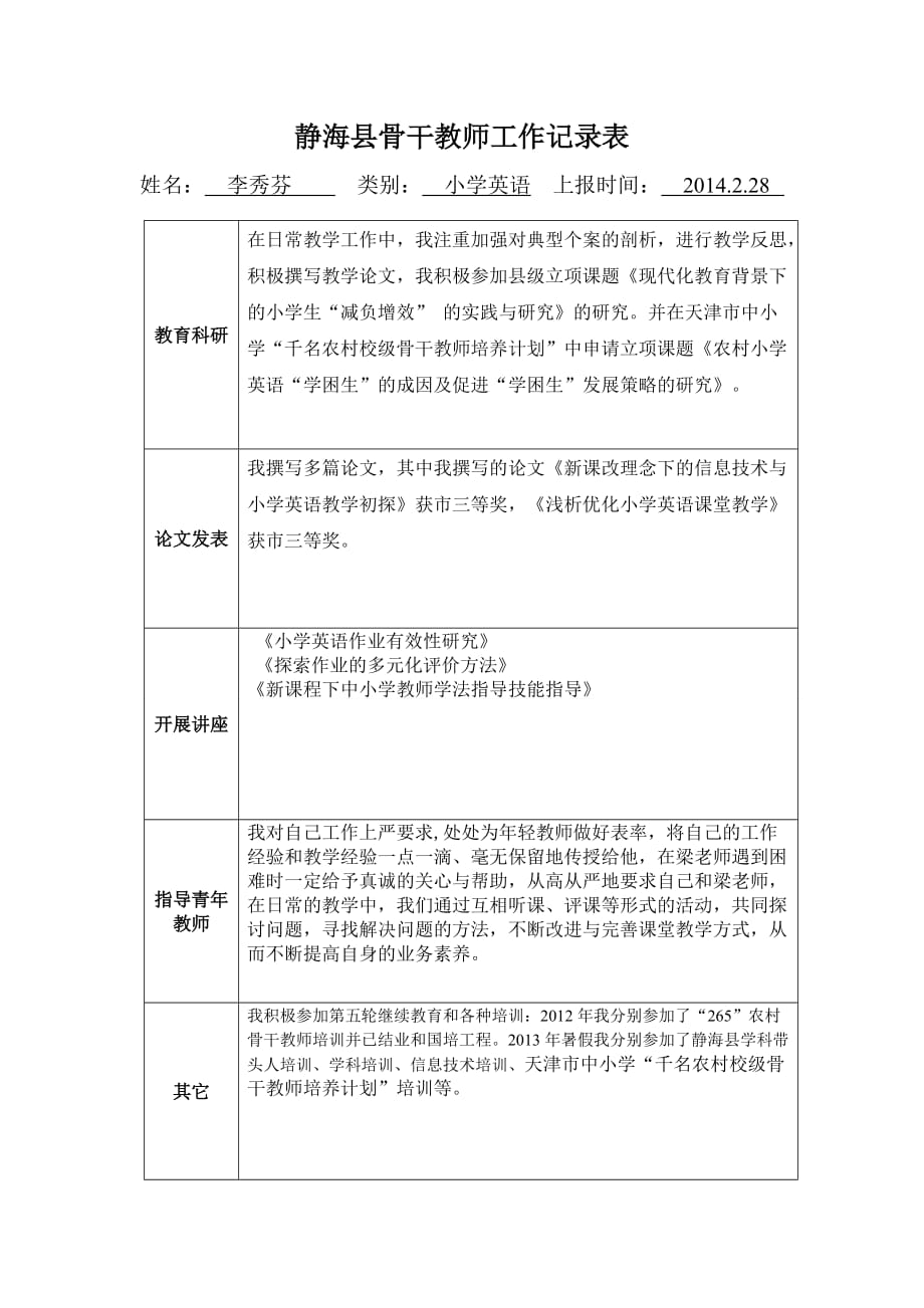 骨干教师工作记录表.doc_第1页