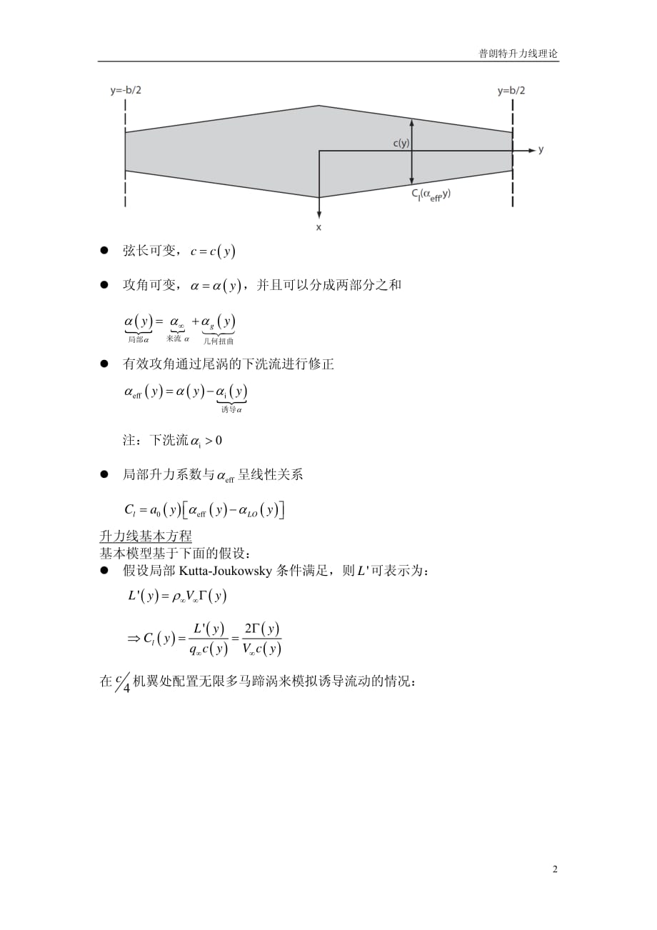 普朗特升力线理论_第2页